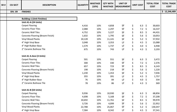 First page of the flooring estimate sample