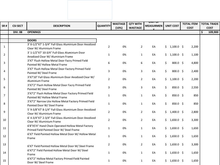 First page of the doors & windows estimate sample