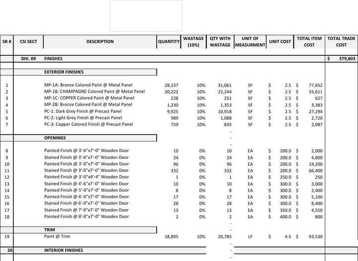 First page of the painting estimate sample