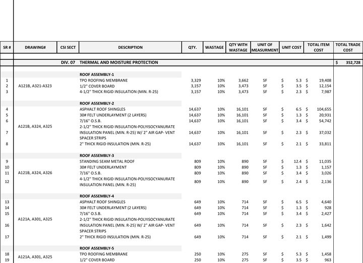 First page of the roofing estimate sample