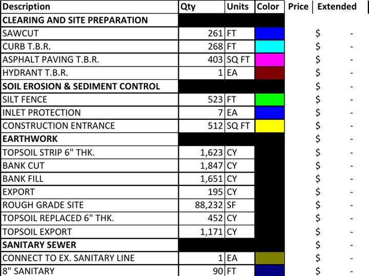 First page of the sitework & earthwork estimate sample
